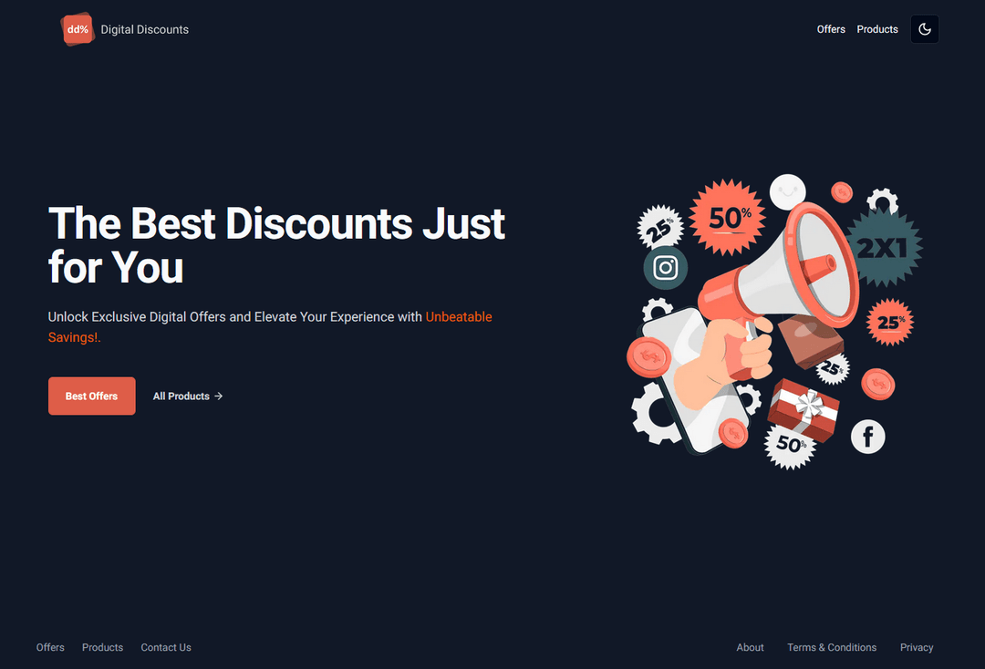 Digital Discounts